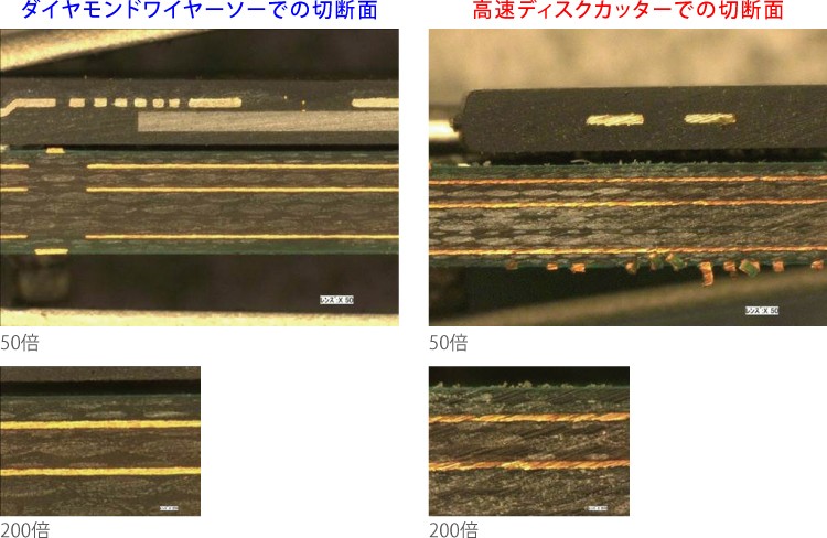 ダイヤモンドワイヤーソーと高速ディスクカッターでの切断面の比較画像。前者は、断面にダレや傷がなく、材料の界面がはっきりと確認できる。