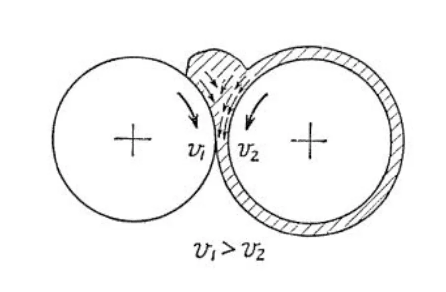 図3.2-1）せん断力、衝撃力を利用した湿式粉砕法の特徴